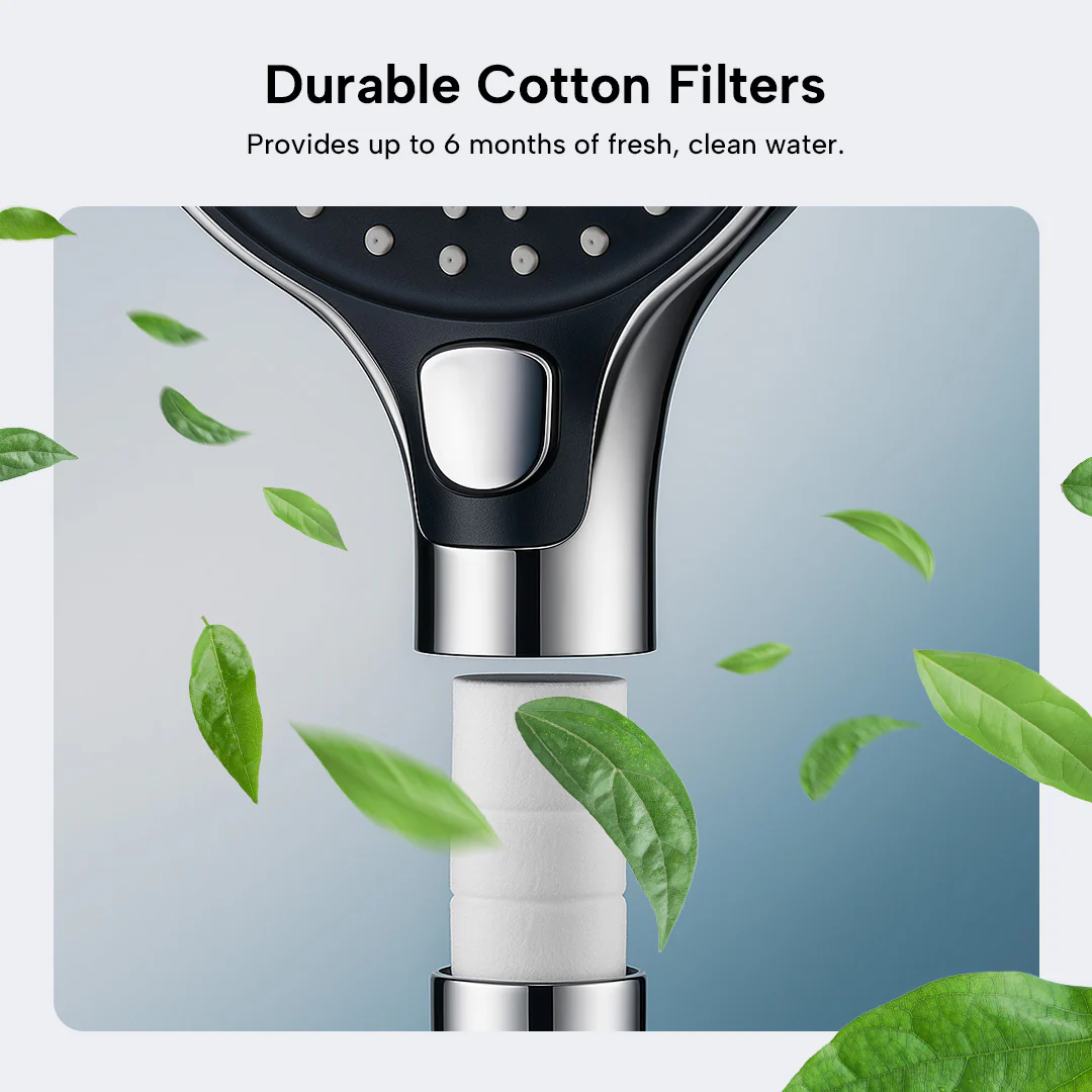 Kleva Triple Bliss Filtered Handheld/ Wall Mount Shower Head - Buy One Get One Free - Image 6